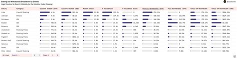 Ethereum: Binance: Partial Book Depth Streams
