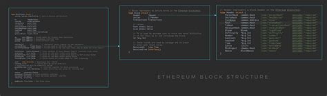 Ethereum: block.timestamp: will my function possibly fail?
