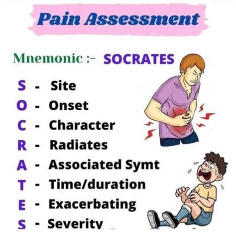 PoS, Fundamental Analysis, Mnemonic
