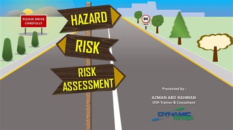 Risk Assessment: Evaluating Your